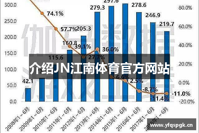 介绍JN江南体育官方网站